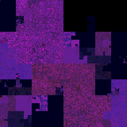 postmulti